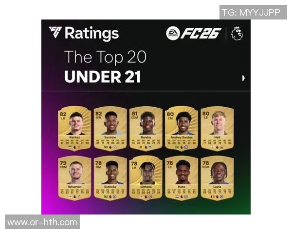 FC26评分重载2队：丁丁&梅西88、索博87、约罗&安东尼86